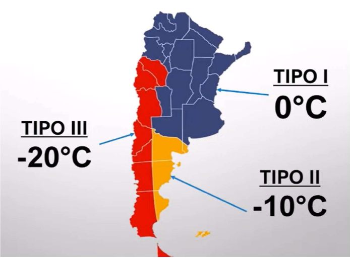 espumas para extinción de incendios